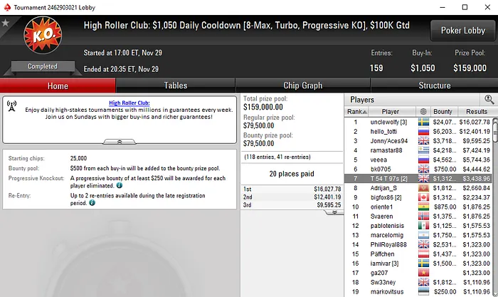 RuiNF Quarto no High Roller Club: ,050 Warm-Up (,166) & Mais 102
