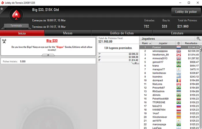 Tacuara e Naza114 em Grande Destaque na Sessão de Poker Internacional 102