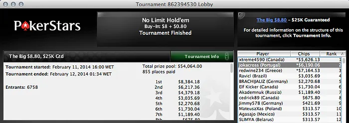 Naza114, Padrinho, jokacross, sanex_29, LuisFigo e mat3us a faturar na PokerStars 105