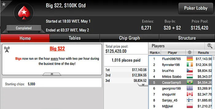 lipeabruzzi Vice no Warm-Up, João Mathias Crava Big 9 & Mais 114