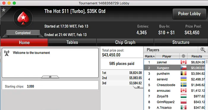 Phounder, Xungazz e Joel Dias Faturam na PokerStars 103