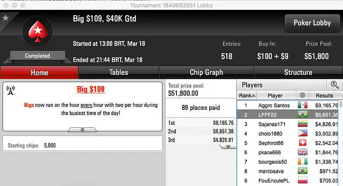 gustavo5454 Crava Bounty Builder 9; João Simão Destrói High Rollers do Partypoker 102