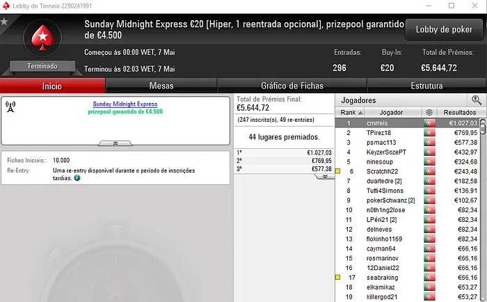 PokerStars.pt: pepasscp, TMpokerRM e Danydany1183 Brilham neste Domingo 105