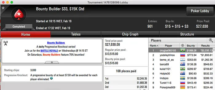 Catukinho Cravou Big 9 & Mais 104