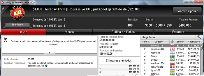 Léo82 Forra Pesado no Thursday Thrill; JoaoPauloG06 Crava Big 9 & Mais 101