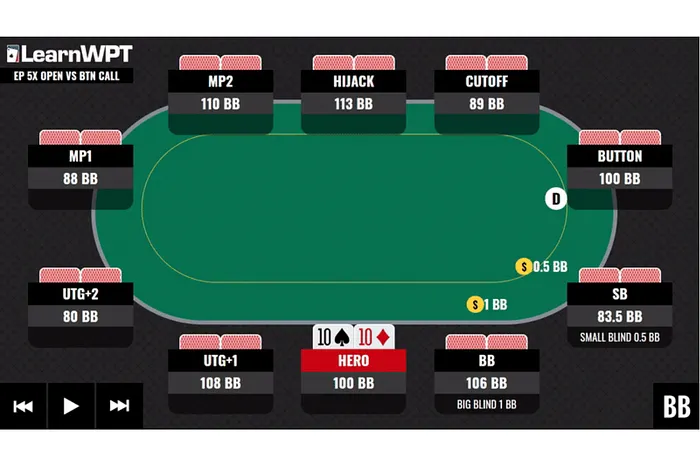 Play real solved hands against a perfect opponent in a wide variety of postflop scenarios with the WPT GTO Trainer