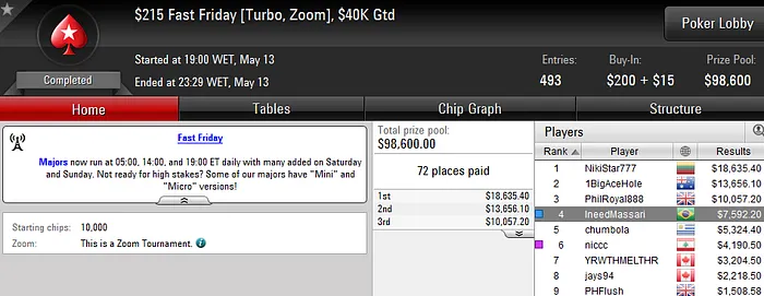 Forras Online: Bernardo Dias Crava Friday NLO8 (11K) & Mais 106