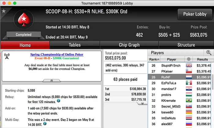 Naza114 2º no Evento #7 - Medium (,287) SCOOP 2017 & Mais 103