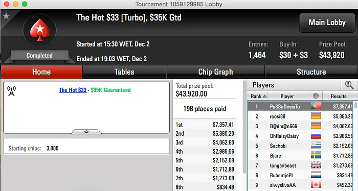 António Palma, Bikitos e PaSSoDesisTo em Grande Na PokerStars 103