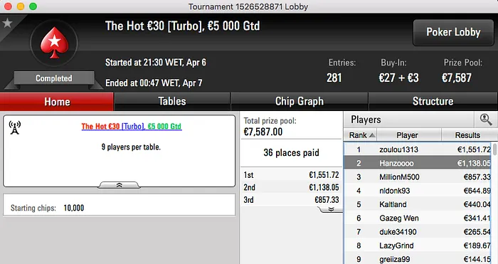 Rodmarcos Destrói Big 9, Naza Fatura na FR & Mais 104