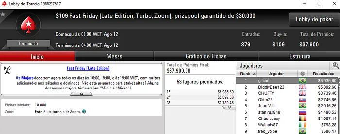 Raffa Gitti, C10TTA e Gilcoe Forram Pesado no PokerStars 103