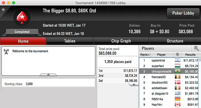 ValterBr@nco Foi o Melhor em Noite de Sonho para o Brasil 113