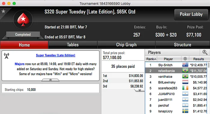 Rodrigo "SELOUAN1991" Selouan Cravou 5 Fat Tuesday (,504) & Mais 102