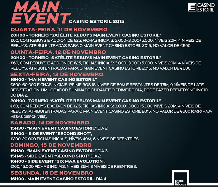 Luis Faria Lidera Rumo ao Dia 3 do Main Event Casino Estoril 2015 101