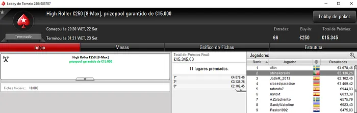 shinekorakki Brilha na PokerStars.FRESPT e Recebe Mais de €4,000 & Mais 101