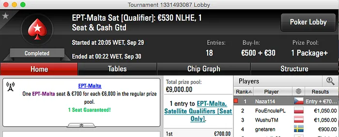 João "Naza114" Vieira Ganha Terceira Entrada para o EPT Malta 101