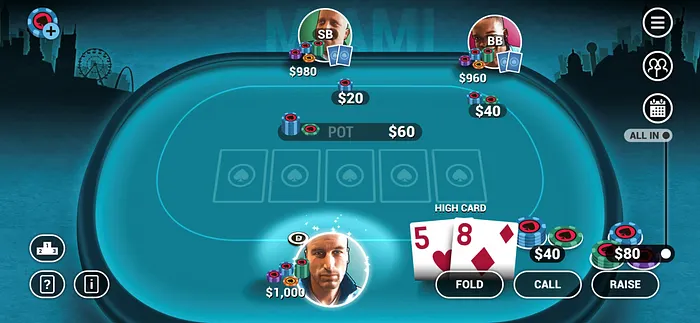 Texas Holdem Poker World Status