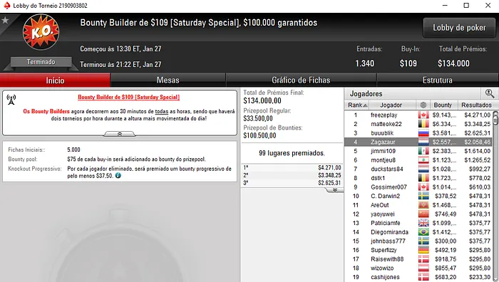 Rui "RuiNF" Ferreira Conquista Daily 500 (,169) & Mais 102