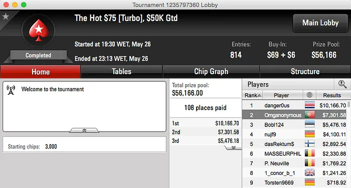 Miguel Silva Continua a Faturar (€9,908) & Mais 102