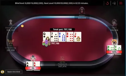 pokervanman eliminated in 7th