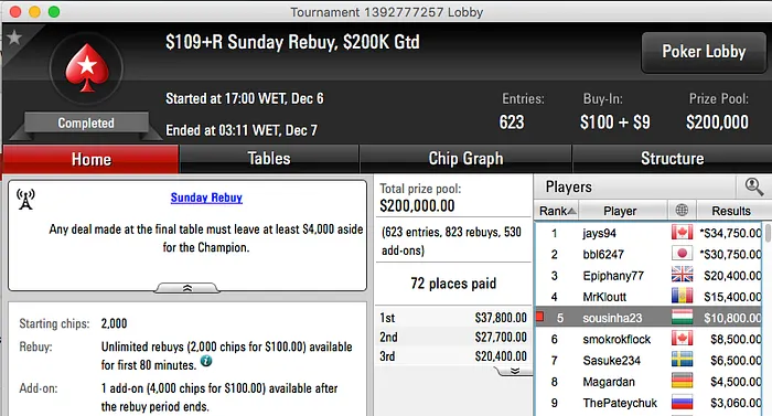 Mojo_9_Iggy,Tacuara, Phounder, Naza e Wade Faturam Online 104