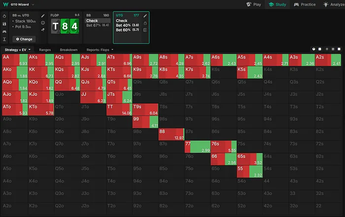 Steinberg's flop strategy
