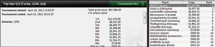 Nuevos pinchazos de los jugadores españoles durante los días 9 y 10 de abril 102