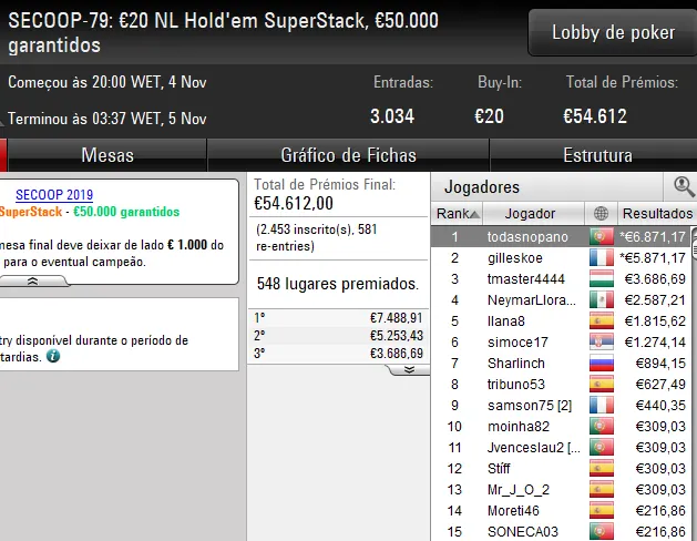 poker online pokerstars