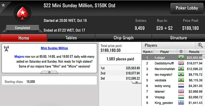 h.dogui Cravou Mini Sunday Million & Mais 101