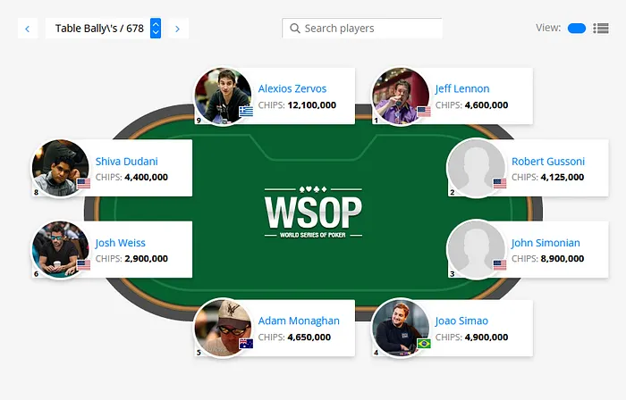 joao-simao-wsop
