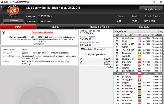 João Brito e Tomás Paiva Amealham Prémios na Salas .com & Mais 105