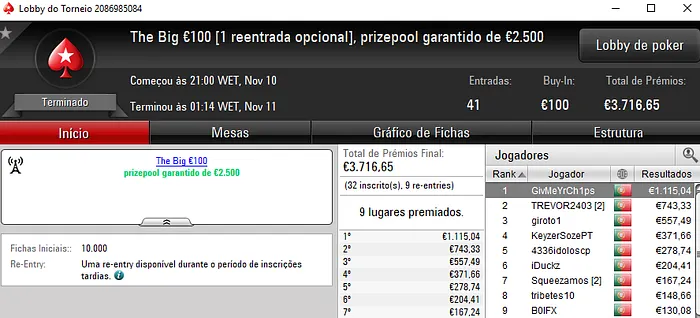 iDucks Vence The Hot BigStack Turbo e GivMeYrCh1ps o The Big €100 102
