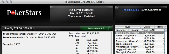 Fábio Dâmaso 2º no The Big  (,724) & Mais 102