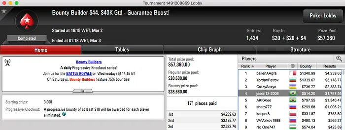 Heartthrob10 Crava Wednesday 0 (k), Bruno Volkam Crava Hot 2 & Mais 113