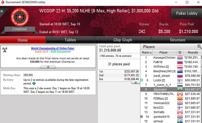 wcoop 2019 pokerstars