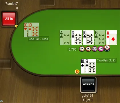 PORTUGAL AO VIVO 2009 – Guto15 Venceu 2º Torneio na Unibet 101