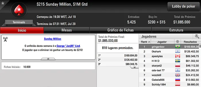 Deu "Noiz" No Suday Million Deste Domingo - Gringenkov Puxa 170k 101