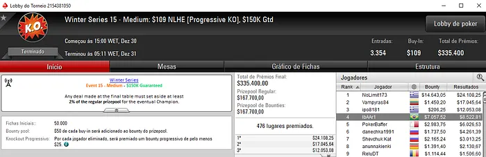 Três Títulos para o Brasil nas Winter Series 106