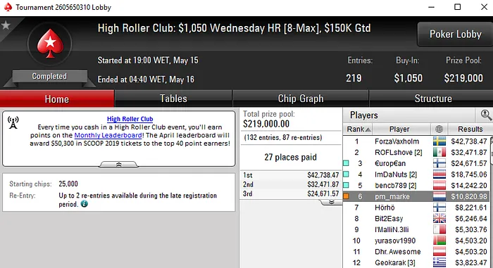 Lobby de poker da PokerStars