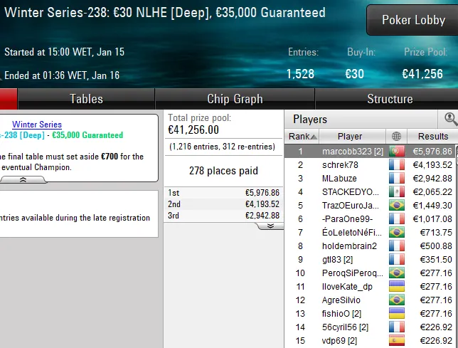 poker online pokerstars