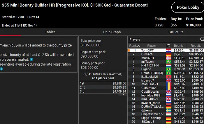 sergio velos pokerstars