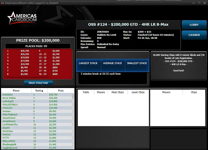 oss americas cardroom