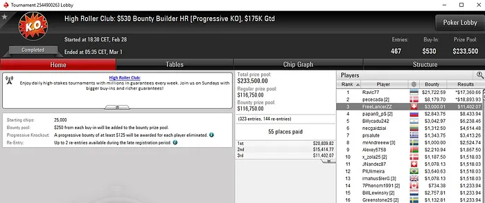 Lobby de poker da PokerStars