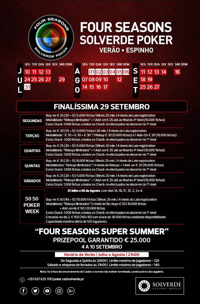 Arranca Hoje em Espinho e em Chaves o Four Seasons Solverde Poker Verão 101