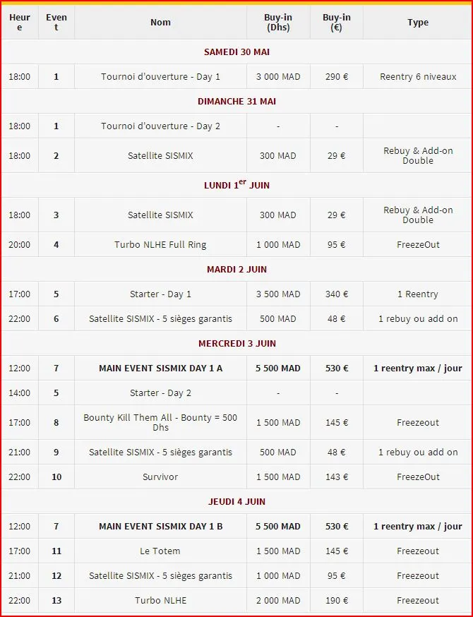 Le Sismix est là... le calendrier poker & party ! 101