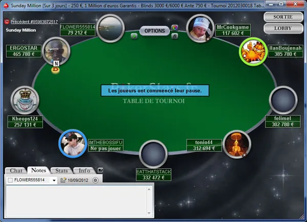 Pokerstars.fr Sunday Million dépasse sa garantie de 1M€ 101
