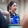 Hsiaochin Lin