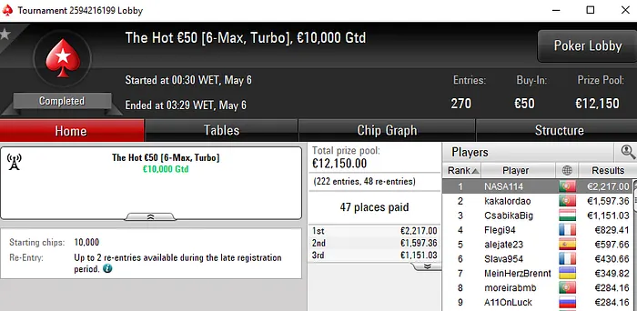 Lobby de poker da PokerStars