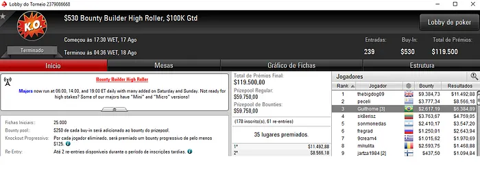 Forras Online: DArtargnan Conquista Bounty Builder 9 & Mais 102