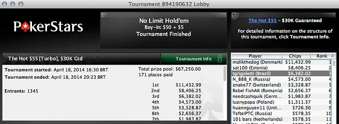 Sexta-Feira Santa para Pseudontio, Grigoletti & Diego Keep 102